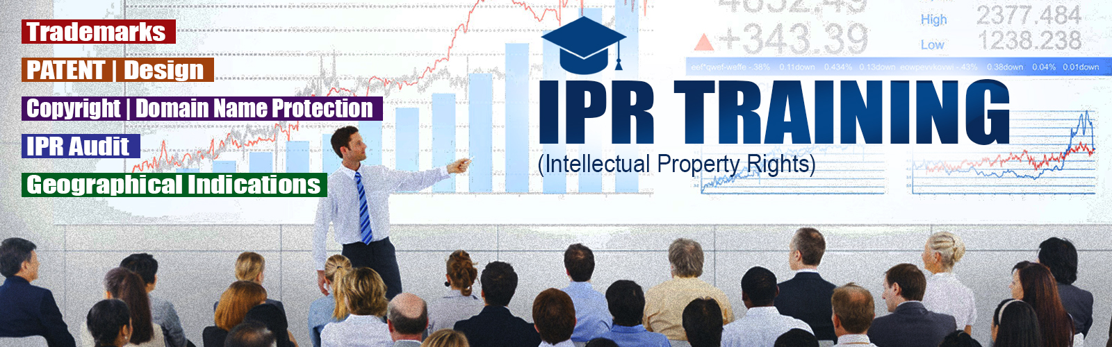 Ipr Training